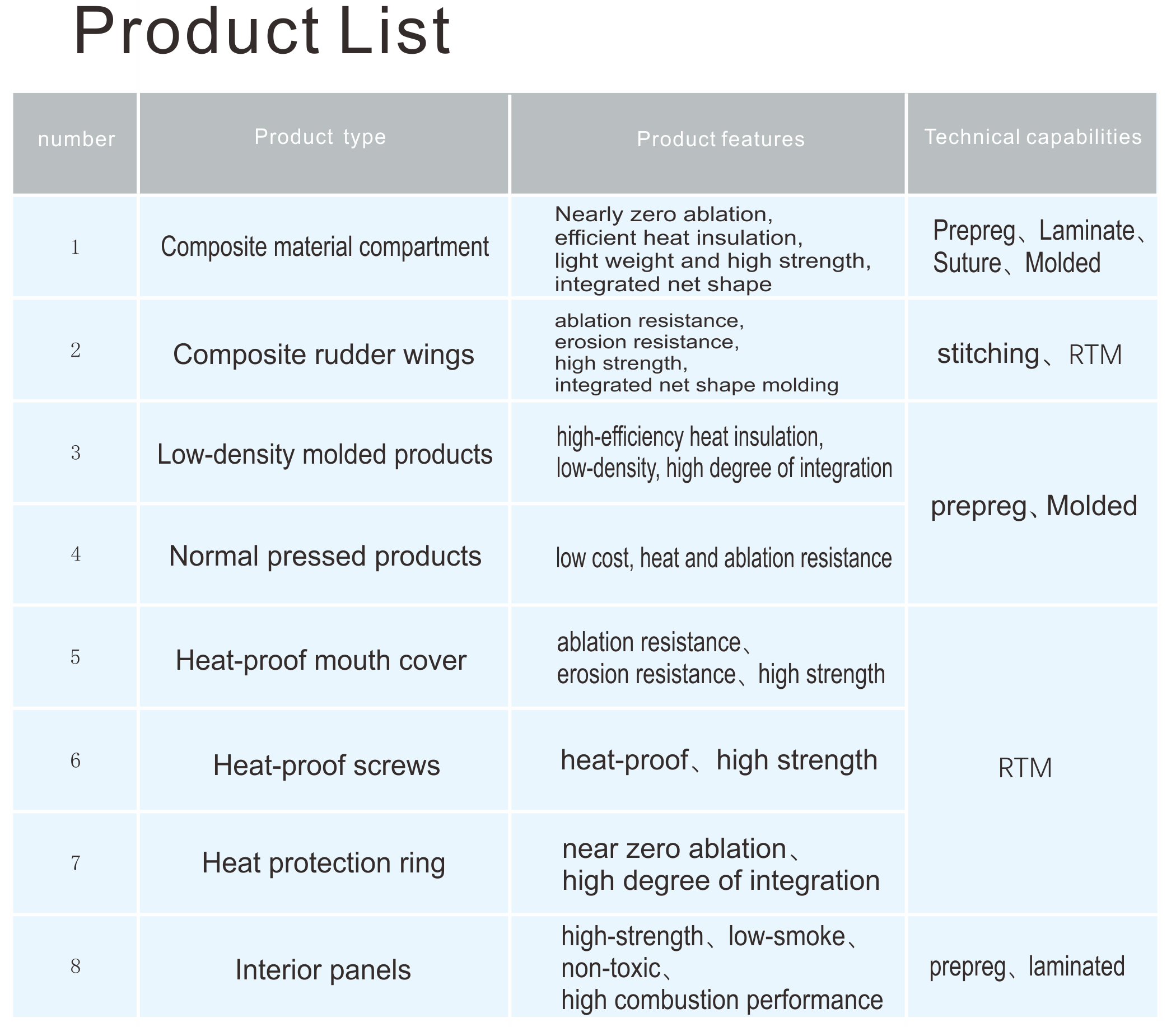 J9����-����վ����