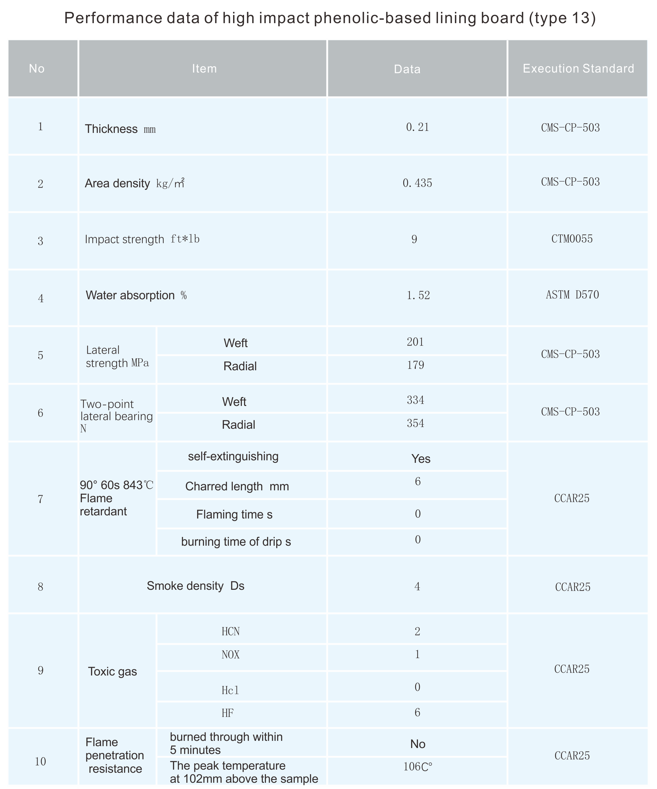 J9����-����վ����