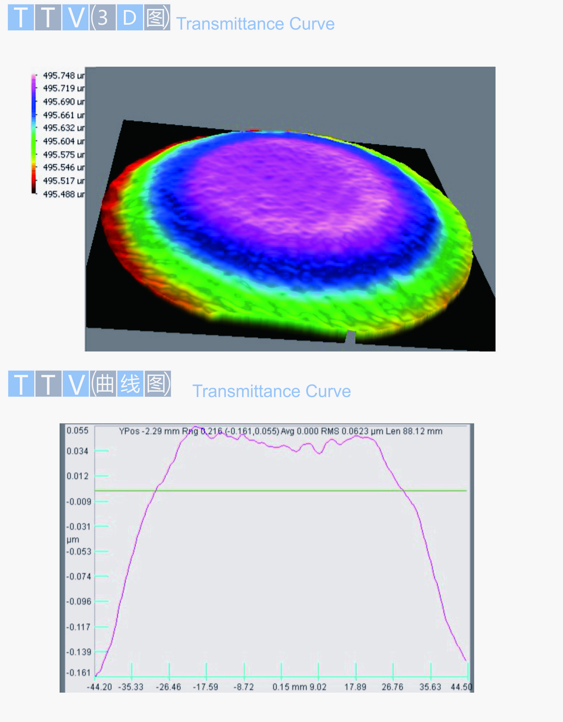 J9����-����վ����