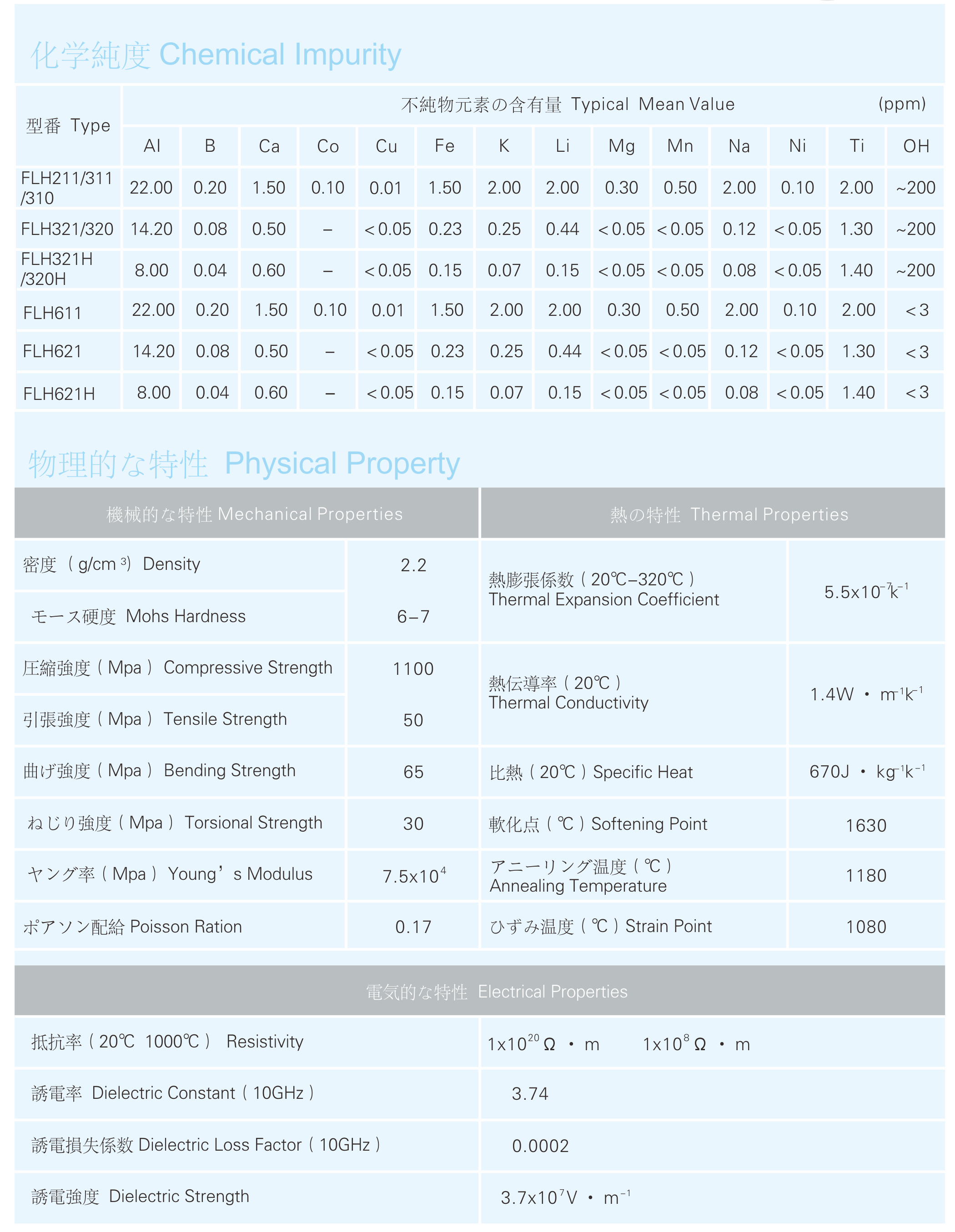 J9����-����վ����