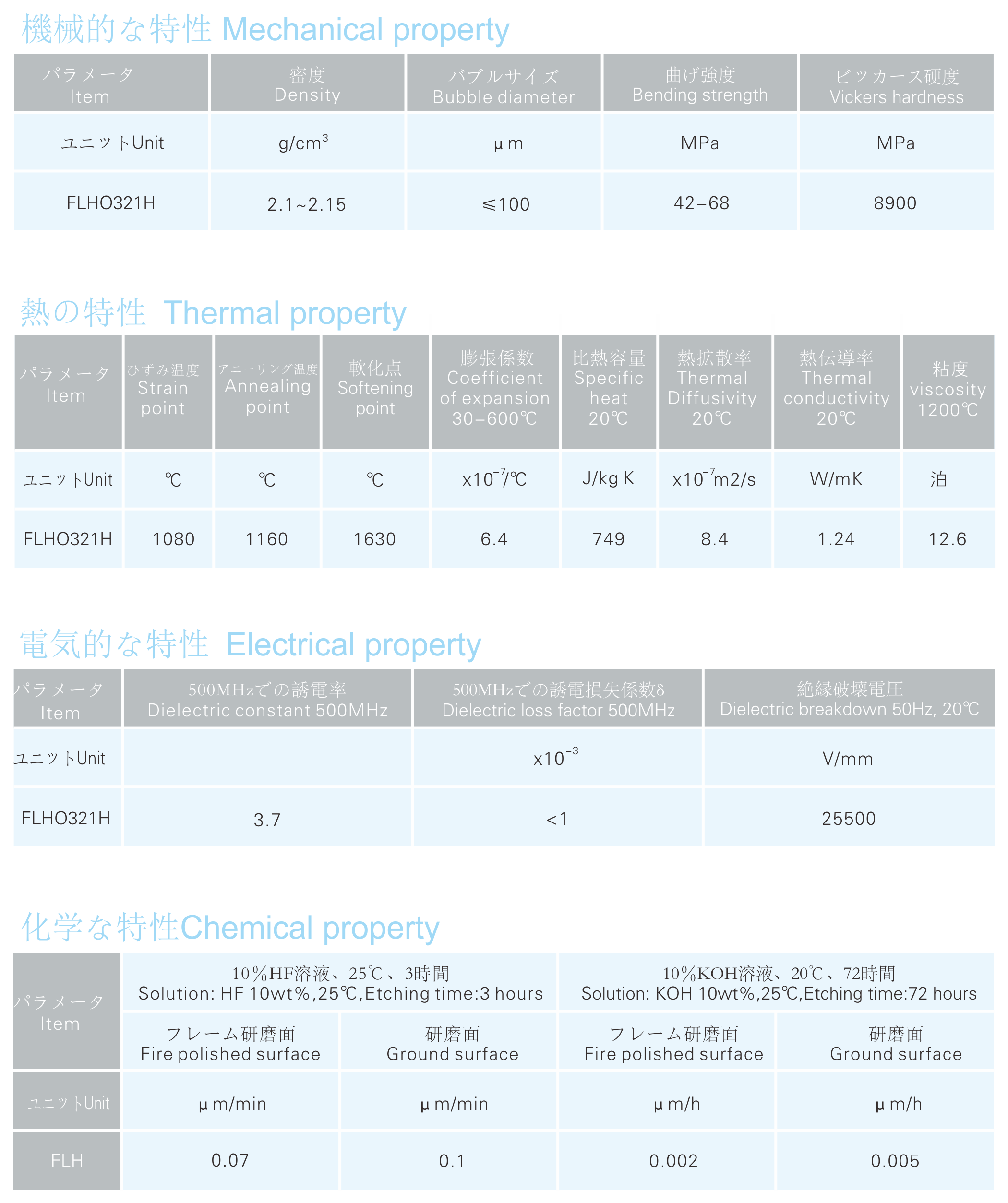J9����-����վ����