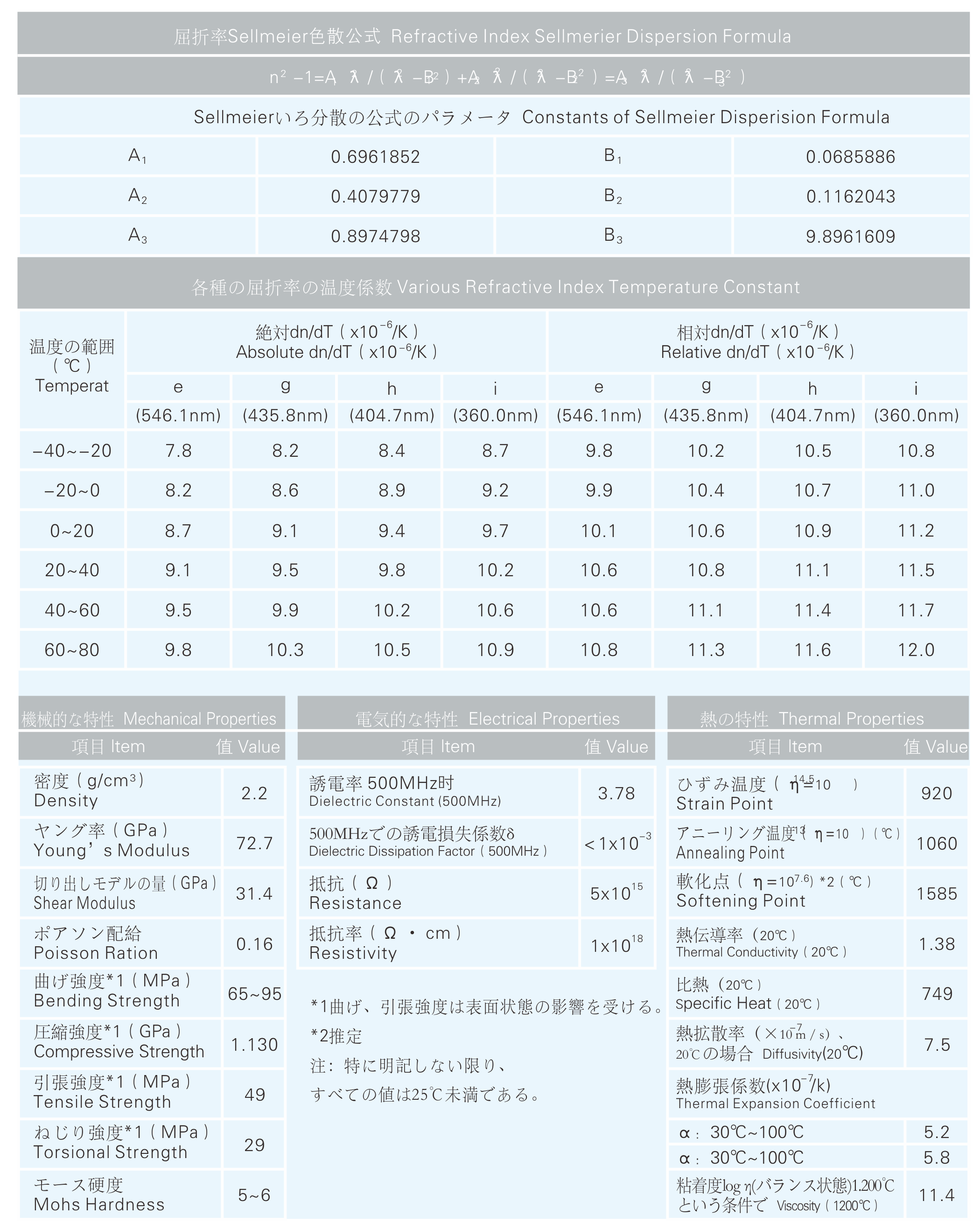 J9����-����վ����