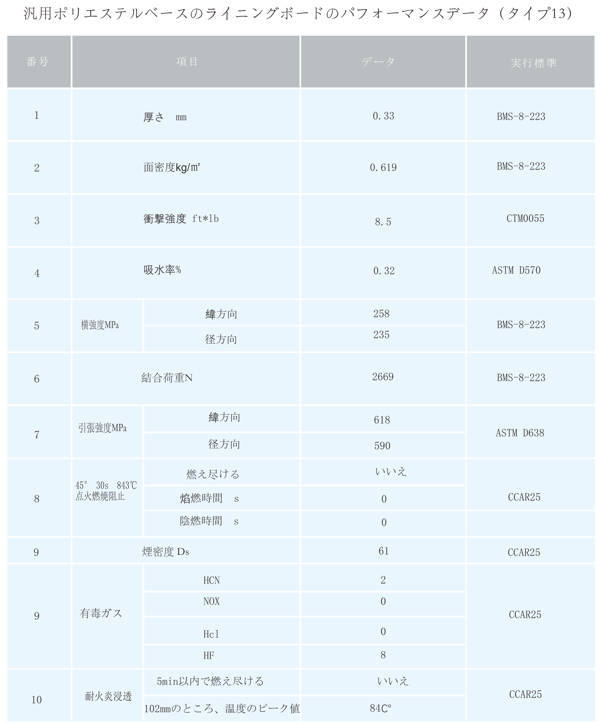 J9����-����վ����