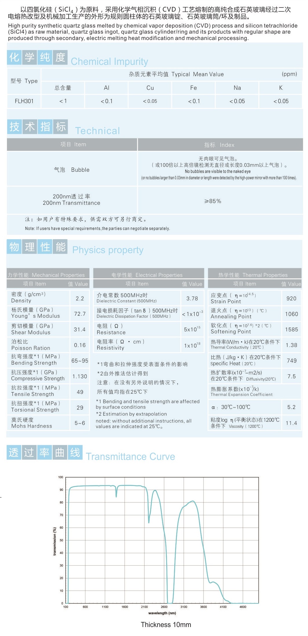 J9����-����վ����