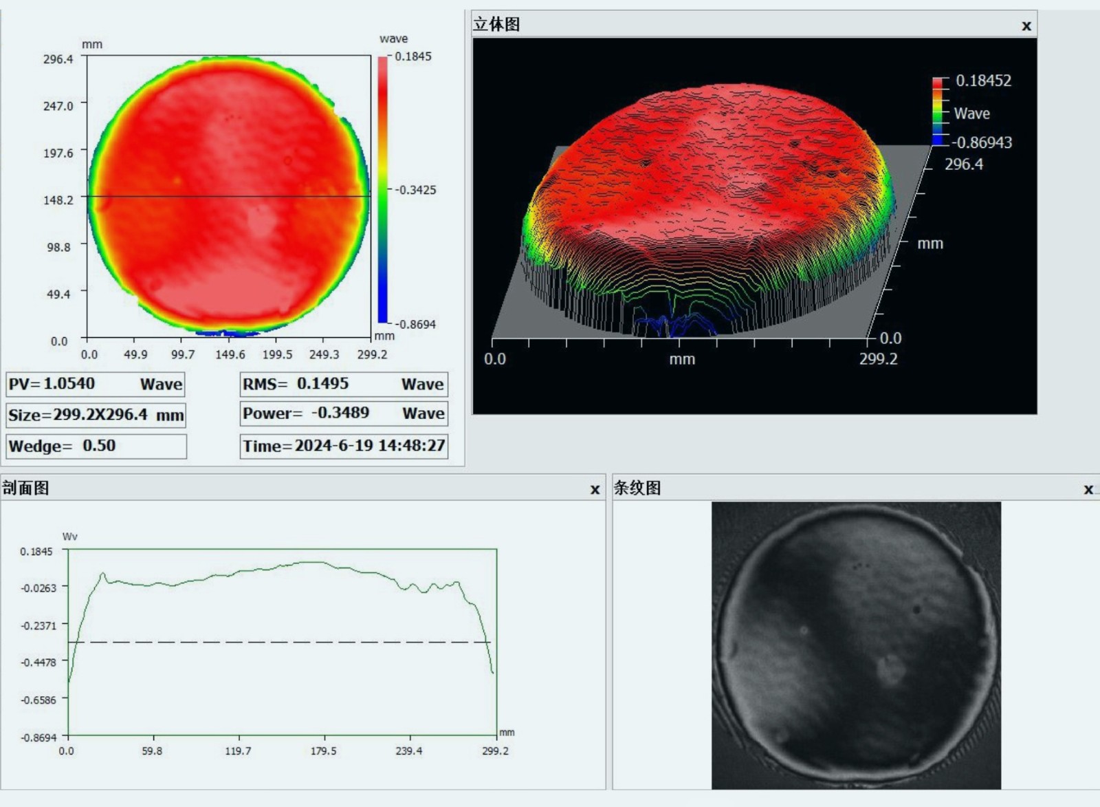 ��ˮ ��ѧ�ȳ���300-220 ����.jpg