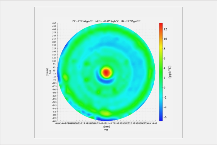 CTE�ȳ��� ͼ2.png